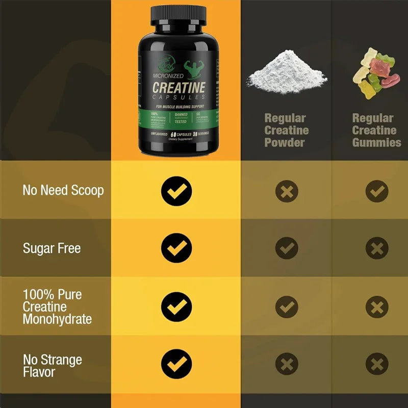 Creatine Monohydrate Capsules